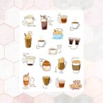 Cartela de Adesivos Coffee Types 12x15cm KIMO ADESIVOS